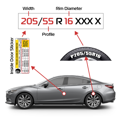 What size tire do I need?